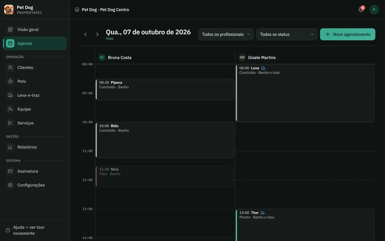 Agenda do dia com uma coluna para cada profissional e os atendimentos em blocos